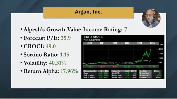 Argan - GVI